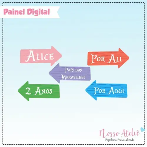 Painel Digital - Alice no País das Maravilhas