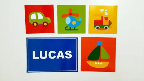 Painel Meios de Transporte