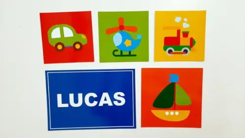 Painel Meios de Transporte
