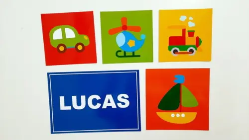 Painel Meios de Transporte