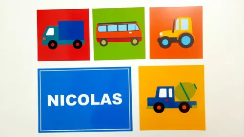 Painel Meios de Transporte