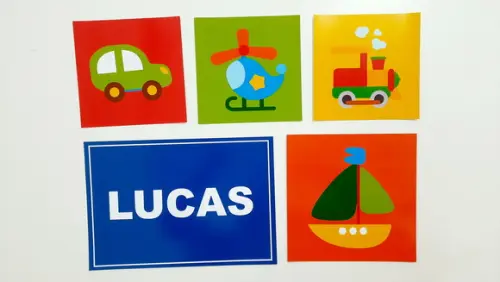 Painel Meios de Transporte