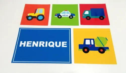 Painel Meios de Transporte