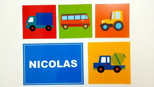 Painel Meios de Transporte