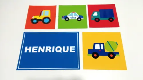 Painel Meios de Transporte