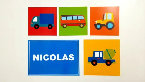 Painel Meios de Transporte