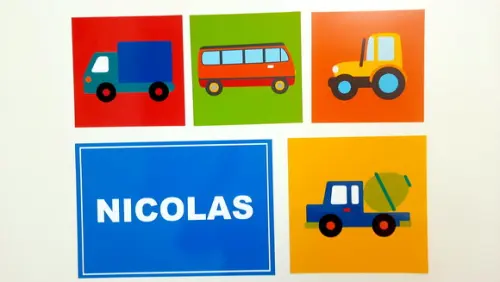 Painel Meios de Transporte