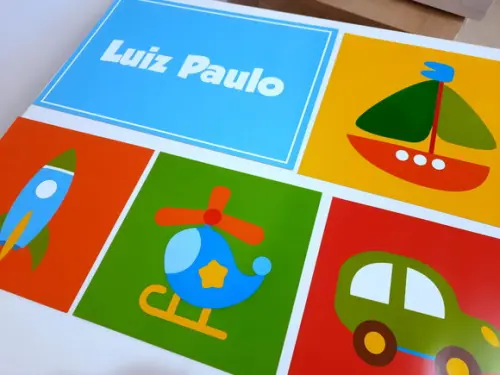 Painel Meios de Transporte