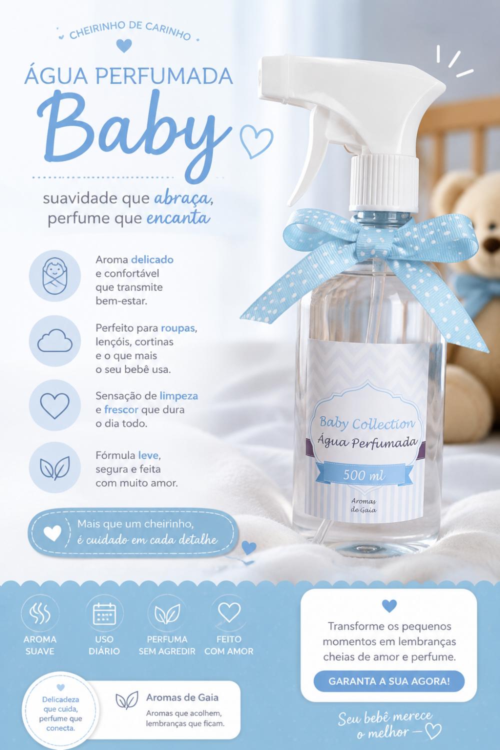 Perfume para Tecidos Bebê 500ml