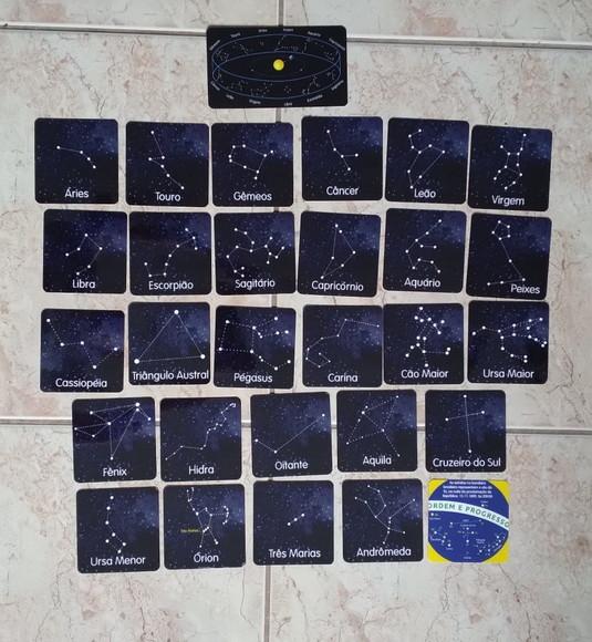 Combo 6 Kits em PDF de Flashcards Montessori Sistema Solar - pron