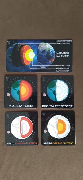 Kit 6 flashcards Camadas da Terra