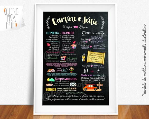 Quadro chalkboard Linha do tempo Namoro ou Casamento A4