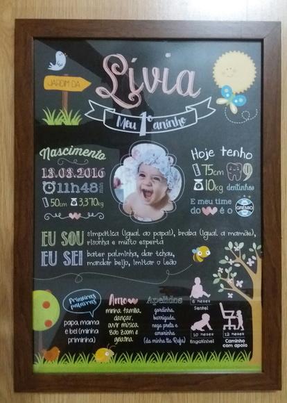 Quadro ou Chalkboard de Aniversário A4