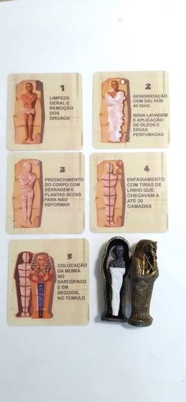 Kit 5 flashcards Etapas da Mumificação Antigo Egito