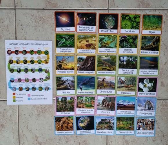 Kit Flashcards Montessori Linha do Tempo Surgimento Terra