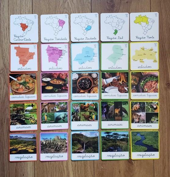 PDF com 30 Flashcards Regiões do Brasil e Caracts - Montessori |