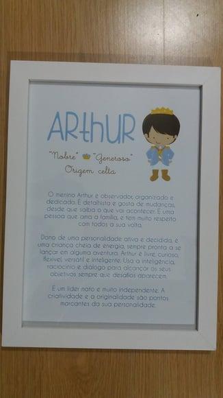 Quadro A4 significado do nome - Meninos