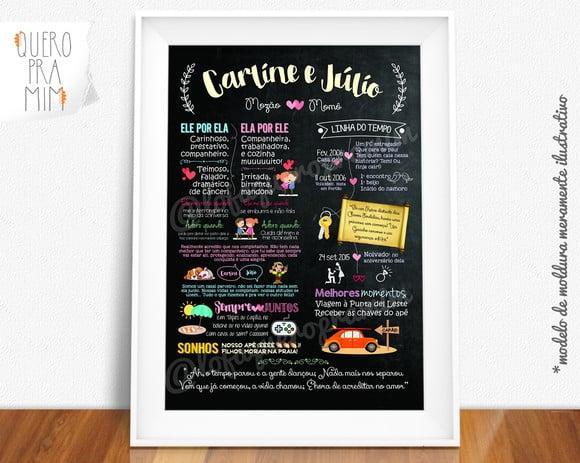Quadro chalkboard Linha do tempo Namoro ou Casamento A4
