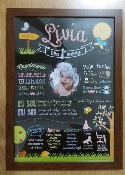 Quadro ou Chalkboard de Aniversário A4