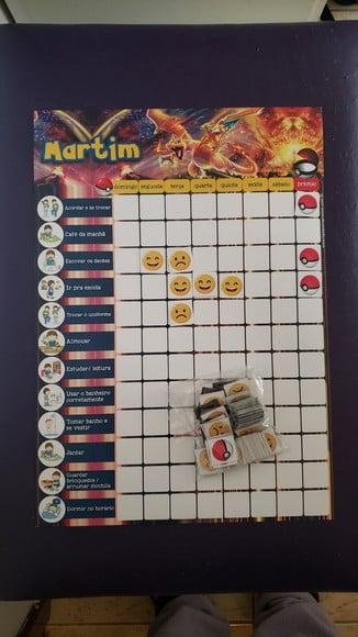 Quadro Tarefas/incentivo Super Nanny Imã Anime Pokémon 20x30