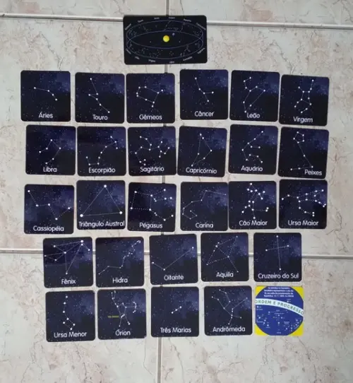 Combo 6 Kits em PDF de Flashcards Montessori Sistema Solar - pron