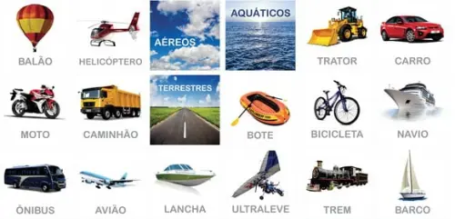 Kit 18 flashcards Meios de Transporte