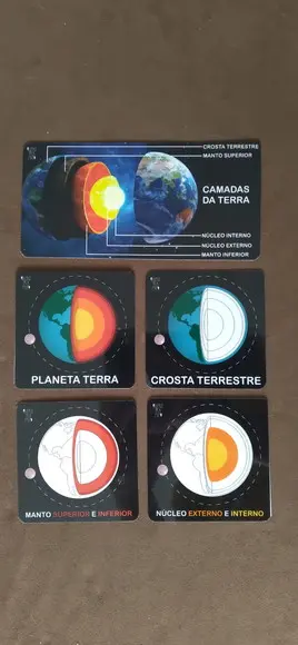 Kit 6 flashcards Camadas da Terra