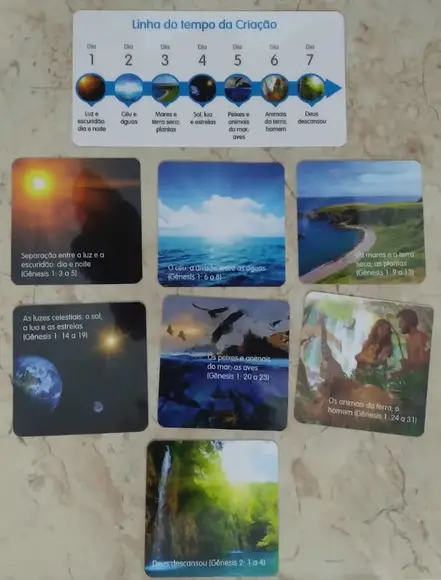 Kit flashcards 7 dias da Criação