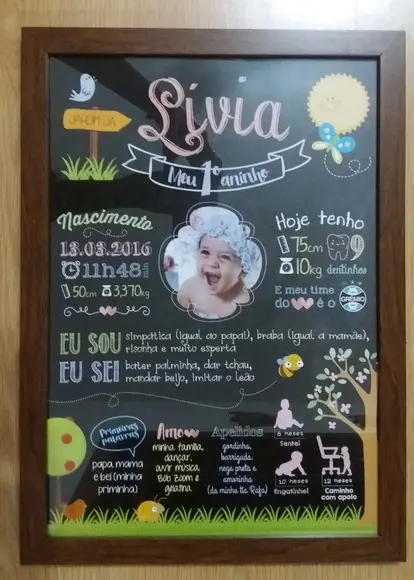 Quadro ou Chalkboard de Aniversário A4