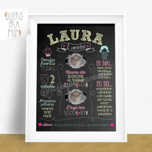 Quadro ou Chalkboard de Aniversário A4