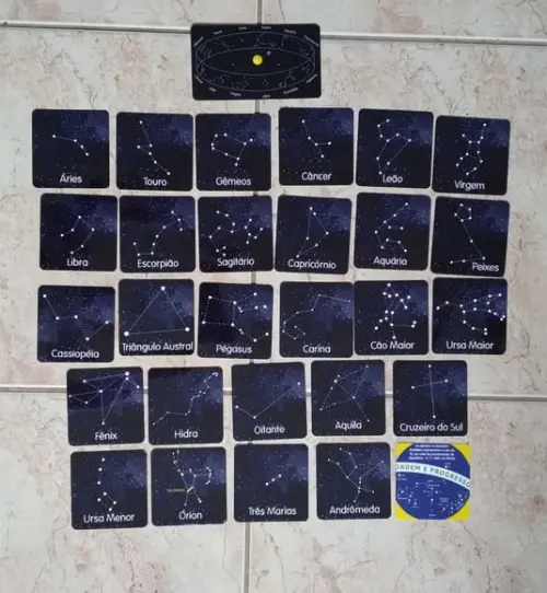 Combo 6 Kits em PDF de Flashcards Montessori Sistema Solar - pron