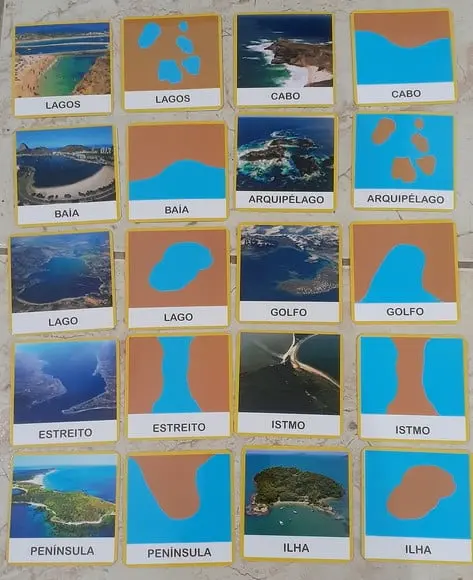 Kit 20 Flashcards Acidentes Geográficos