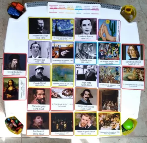 Kit flashcards Pintores e seus quadros famosos