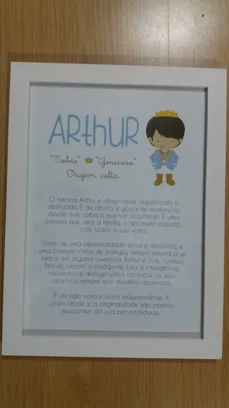Quadro A4 significado do nome - Meninos