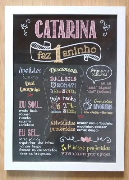 Quadro ou Chalkboard de Aniversário A4