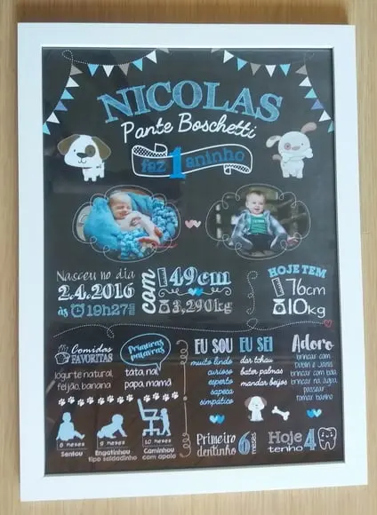 Quadro ou Chalkboard de Aniversário A4