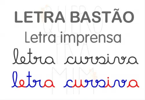 PDF 60 Flashcards Projeções Sólidos Geométricos - arquivo dig