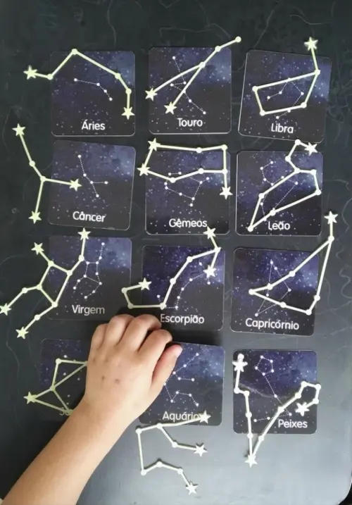 Kit 12 Flashcards Constelações Zodiacais + Brinde