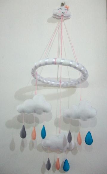 Mobile nuvens