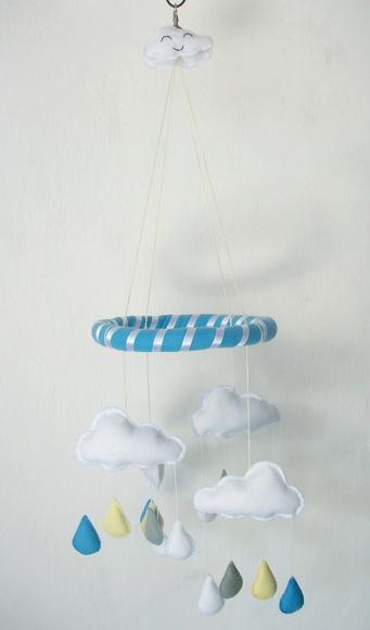 Mobile nuvens