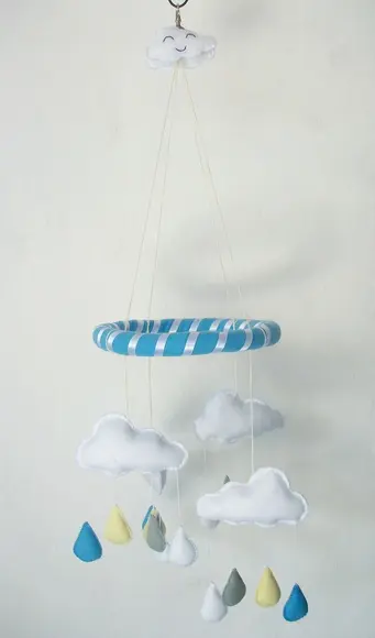 Mobile nuvens