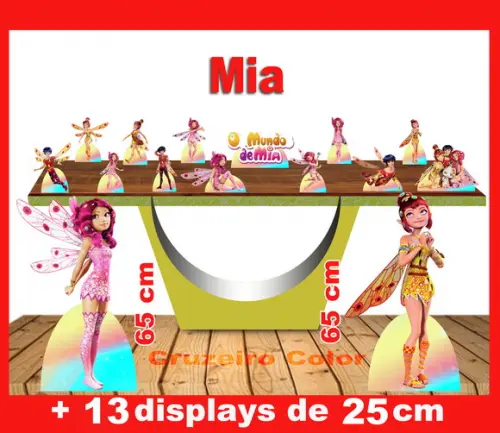 Display O Mundo De Mia, Totem Enfeite Aniversario