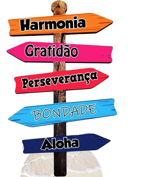 Placa de Sinalização Havaí