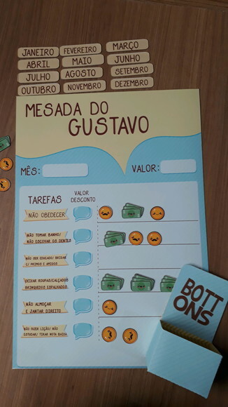 Quadro da Mesada educativa