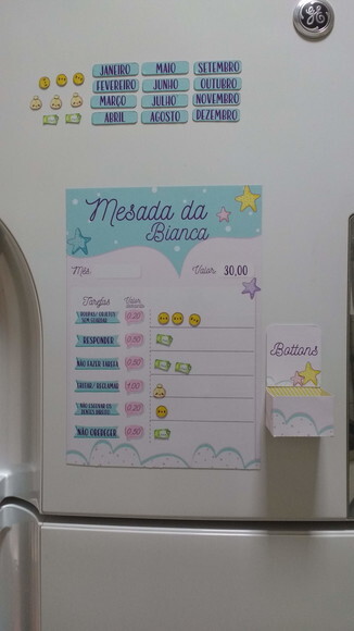 Quadro da Mesada educativa