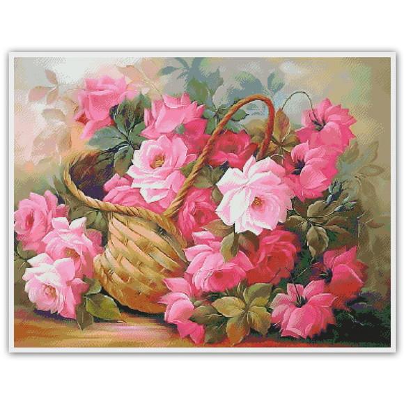 Cesto de Rosas - Gráfico Ponto Cruz