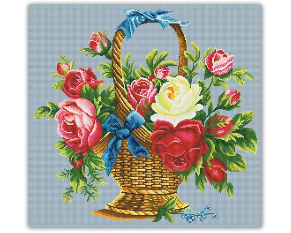 Cesta de Rosas - Gráfico Ponto Cruz