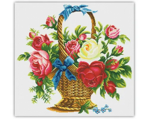 Cesta de Rosas - Gráfico Ponto Cruz