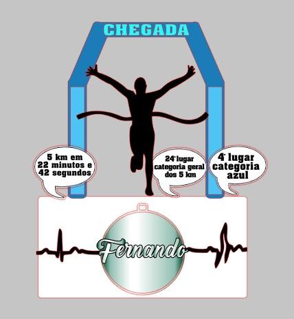 Arquivo de Corte Topo de Bolo - Corrida / Maratona