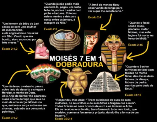 Moisés